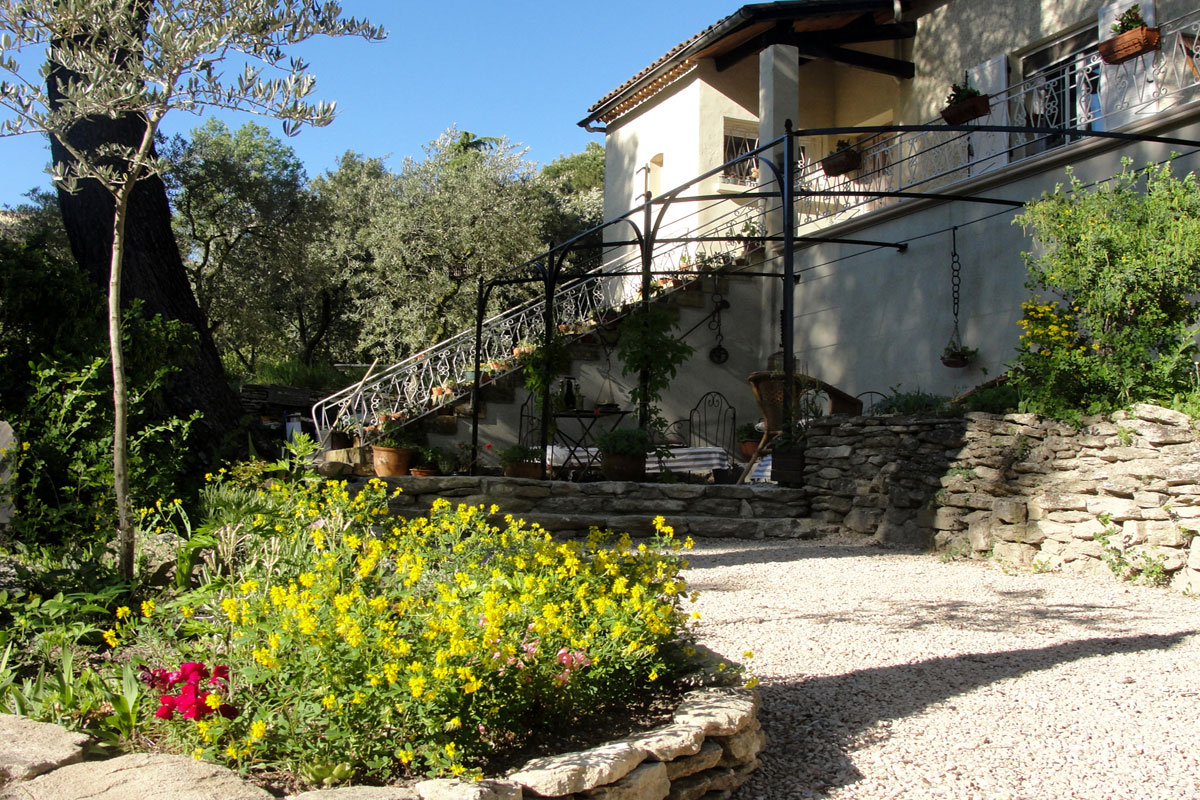 Provence Villa Rental with pool