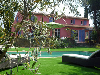 Rental South of France Villa Pool